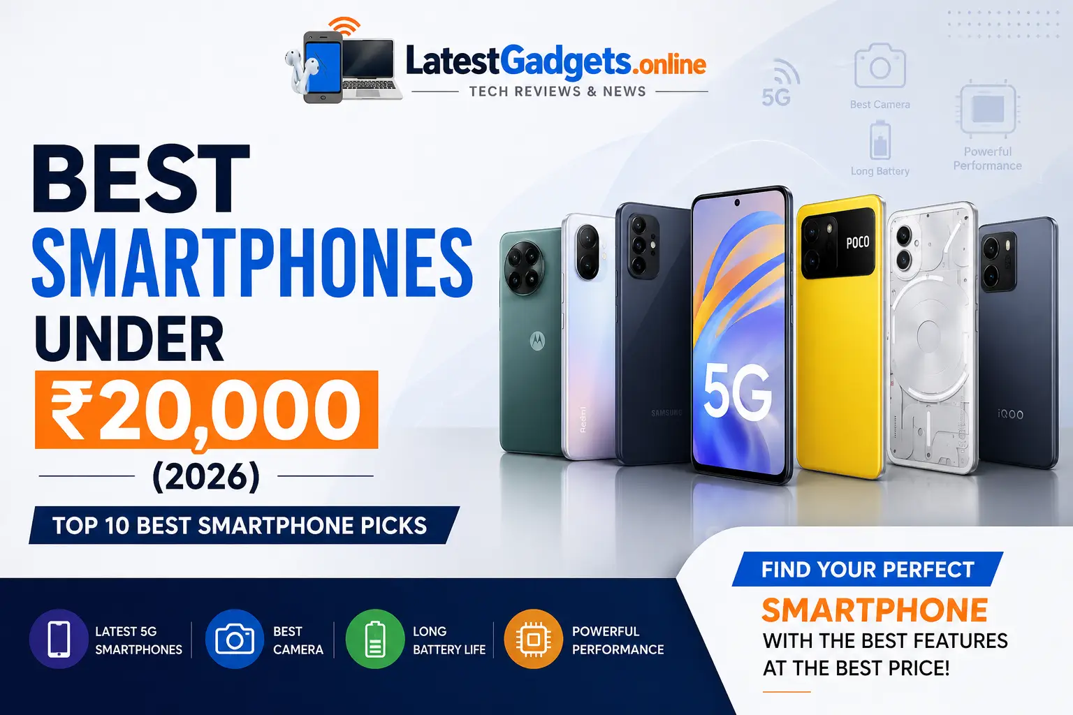 Best smartphones under ₹20,000 in 2026